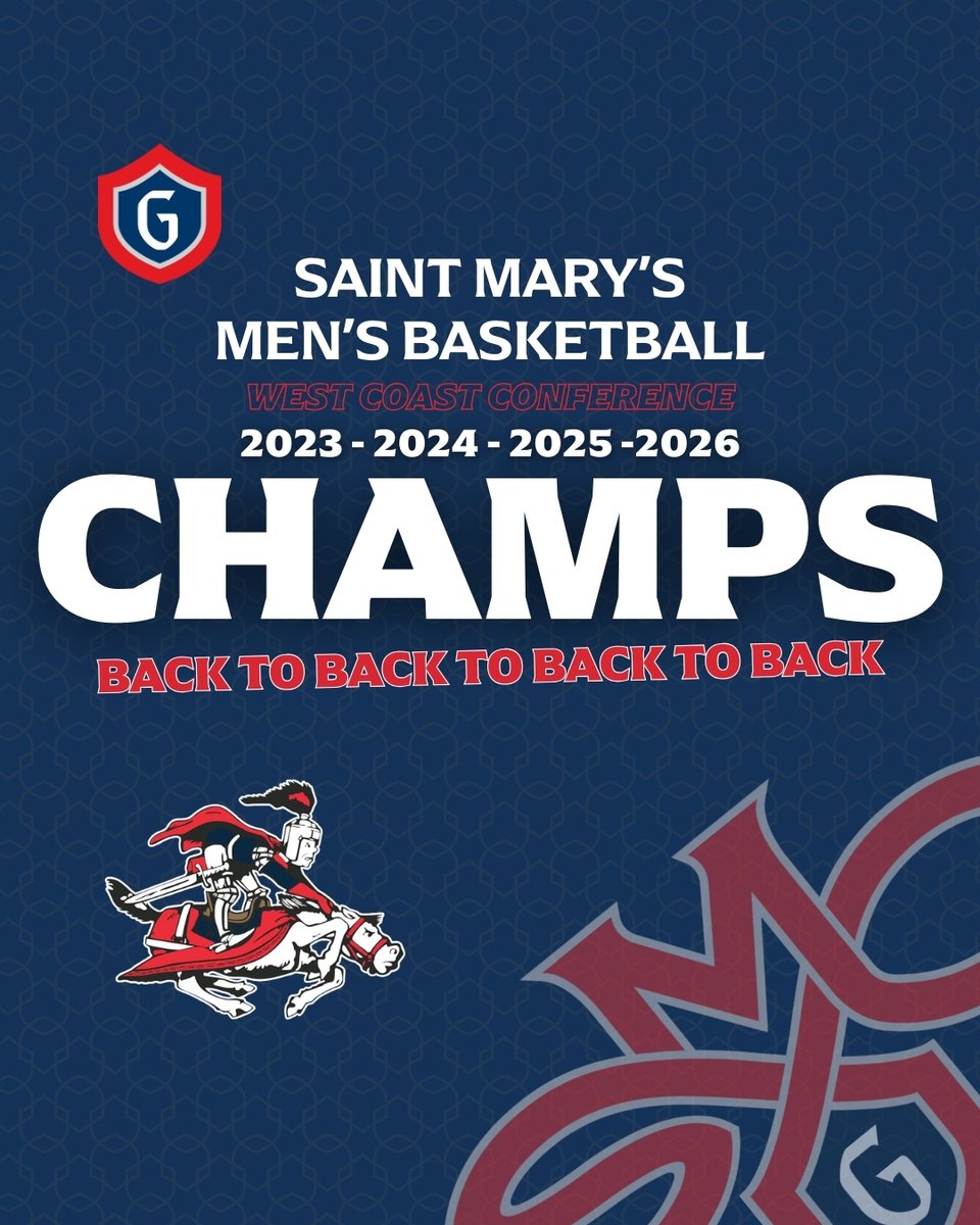 Saint Mary's Hoops tweet media
