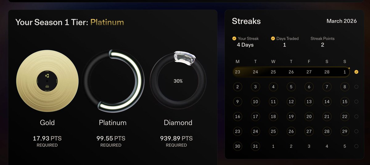 Danh Tran tweet media