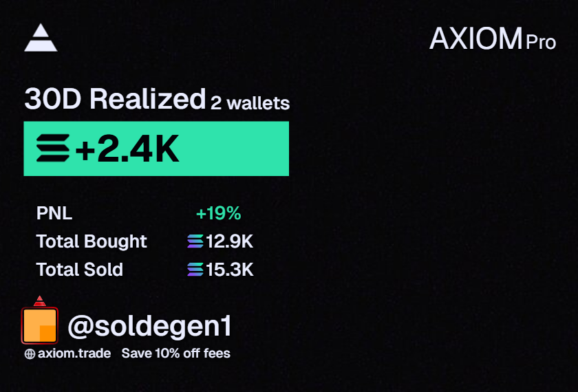 Solana degen tweet media