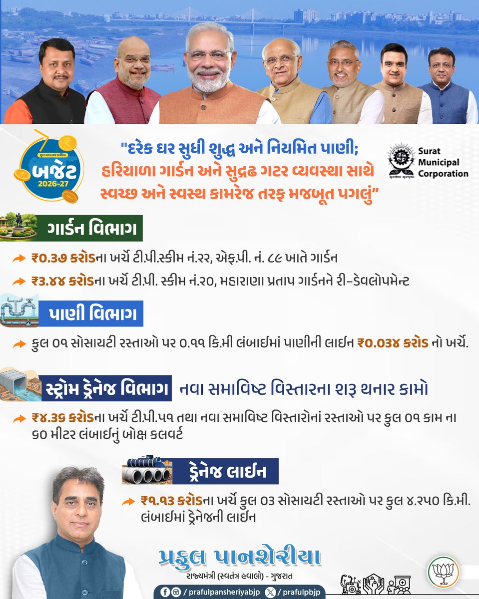 prafulpbjp's tweet photo. "દરેક ઘર સુધી શુદ્ધ અને નિયમિત પાણી;
હરિયાળા ગાર્ડન અને સુદ્રઢ ગટર વ્યવસ્થા સાથે સ્વચ્છ અને સ્વસ્થ કામરેજ તરફ મજબૂત પગલું"
⏫ વિકાસના આ કાર્યો કામરેજને આધુનિક સુવિધાસભર, સ્વચ્છ અને સુવ્યવસ્થિત બનાવવાના અમારા સંકલ્પનું પ્રતિબિંબ છે.
#KamrejDevelopment #SuratMunicipalCorporation https://t.co/12rsGEpHfk