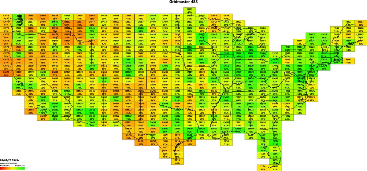 GridMasterHeatMap tweet media