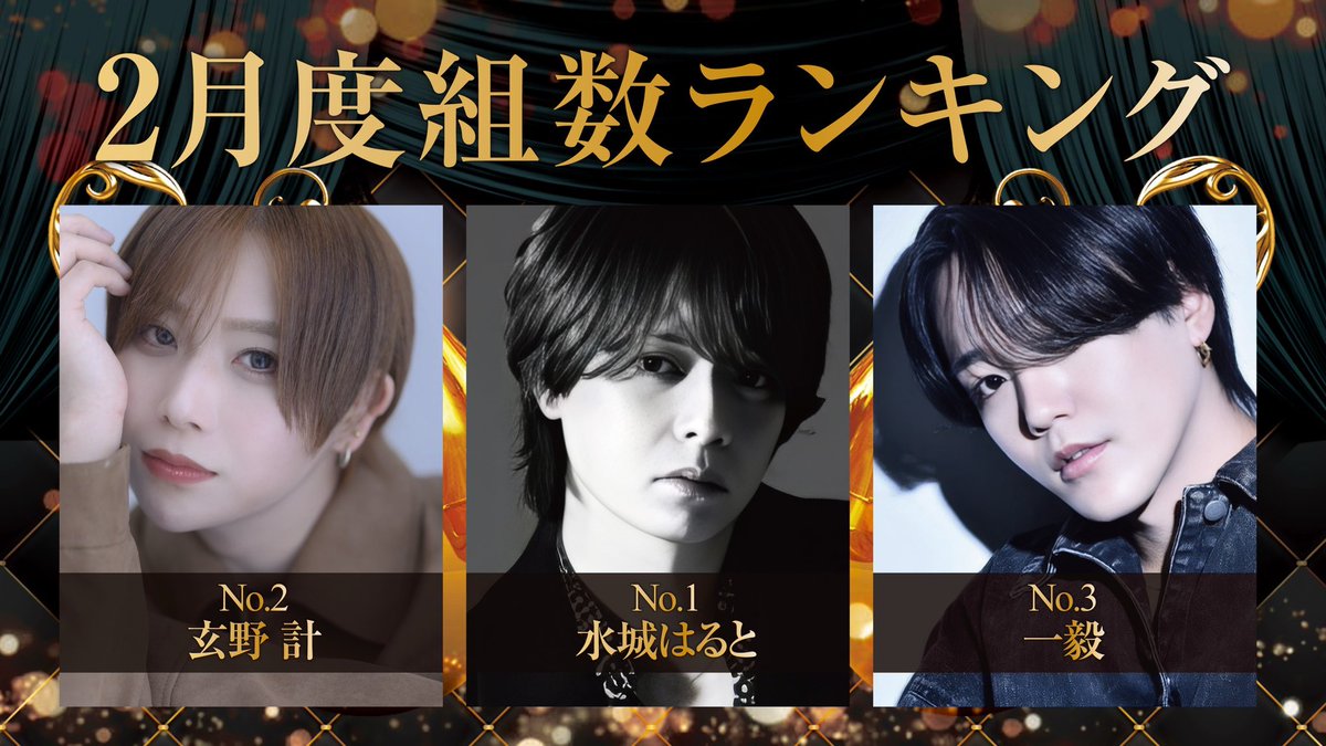 🎊vivid2月度組数ランキング🎊

🥇No.1水城はると
📝<a href="/vivid_haruto/">水城はると</a>

🥈No.2玄野計/主任
📝<a href="/kkei_vivid/">玄野 計　くろの けい</a>

🥉No.3一毅/幹部補佐
📝<a href="/yano__chii/">いっちゃん</a>

#tdvivid