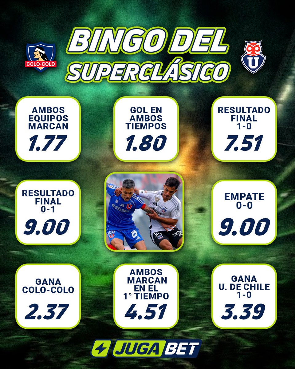 Interfaz de Jugabet Casino en dispositivos móviles