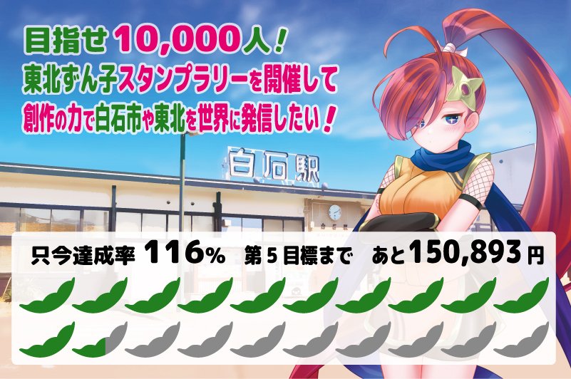 第16回 #ずん子スタンプラリー クラウドファンディングは一気に達成率