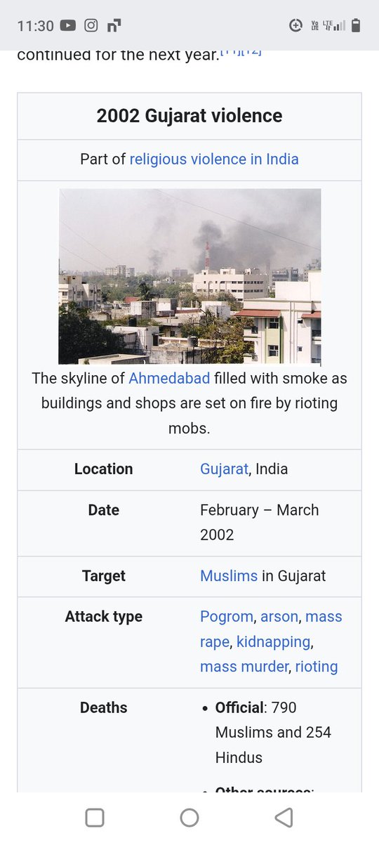 SecularCeo's tweet photo. @NabidBhuia @HPhobiaWatch A***h ki gand mar rhe the, https://t.co/BmW5srgrmc