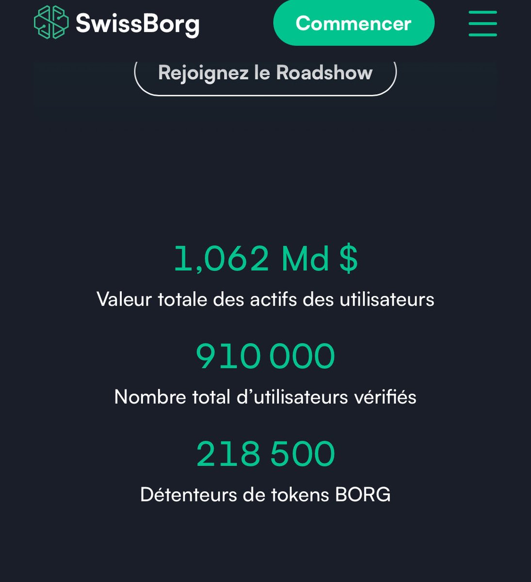 Bientôt le million d’utilisateurs vérifiés sur #SwissBorg $BORG
🚀🚀🚀✅