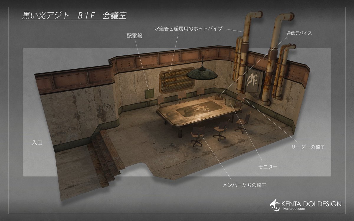 Kenta Doi tweet media