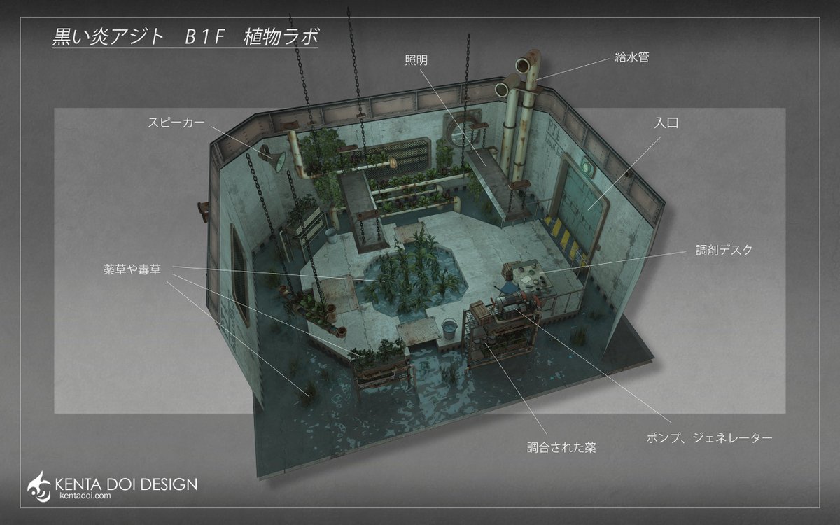 Kenta Doi tweet media