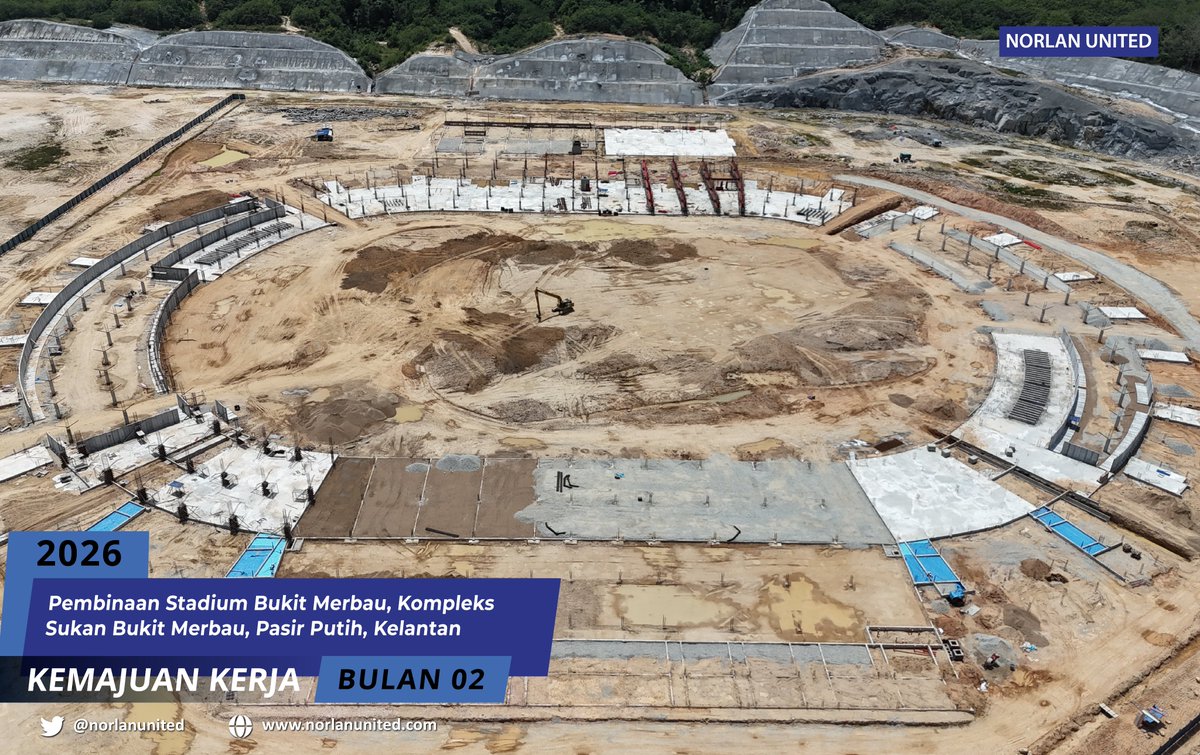 NORLAN UNITED tweet media