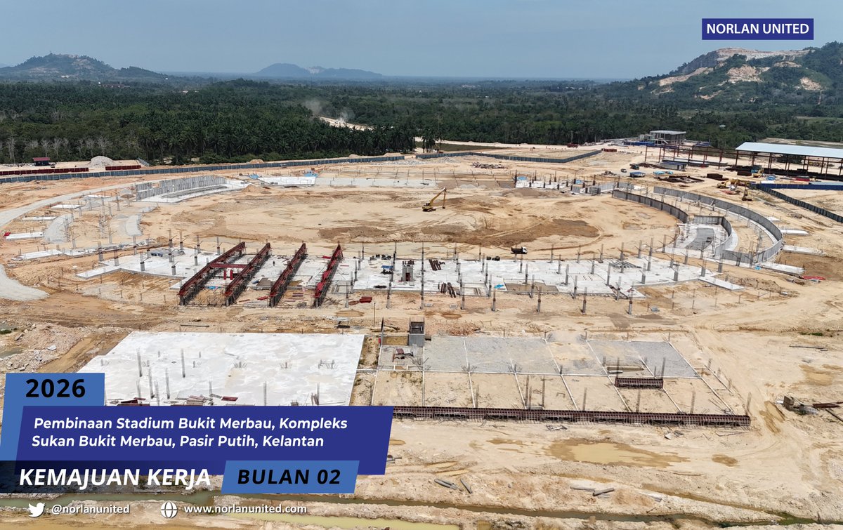 NORLAN UNITED tweet media