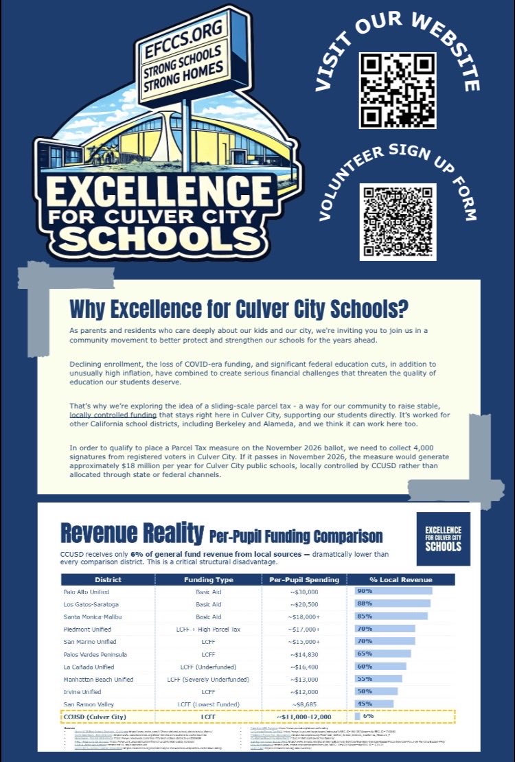 Culver City Federation of Teachers tweet media