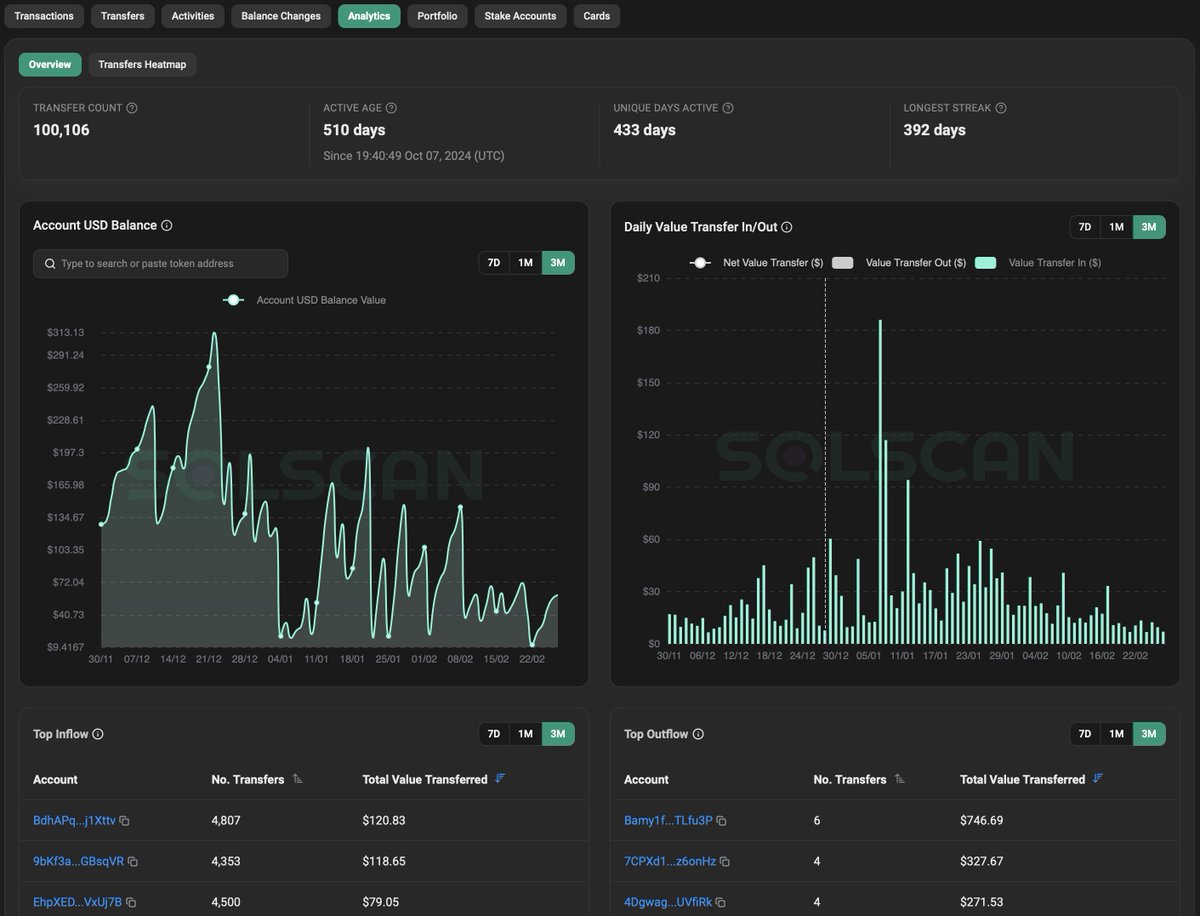 BetterClaimSol tweet media