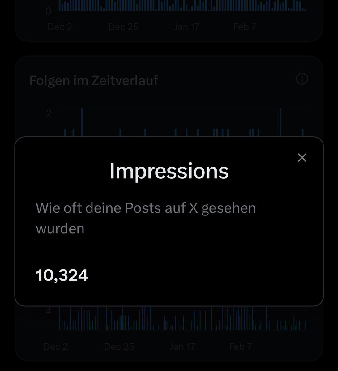 Daniel Volz tweet media