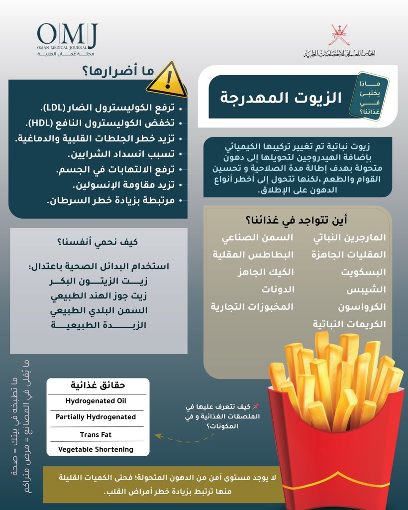 Oman Medical Journal tweet media