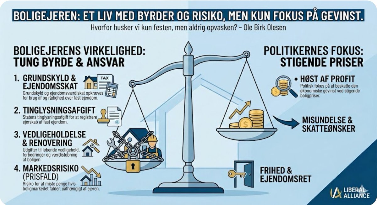 bohmann's tweet photo. @olebirkolesen https://t.co/nmgSv0a0a3