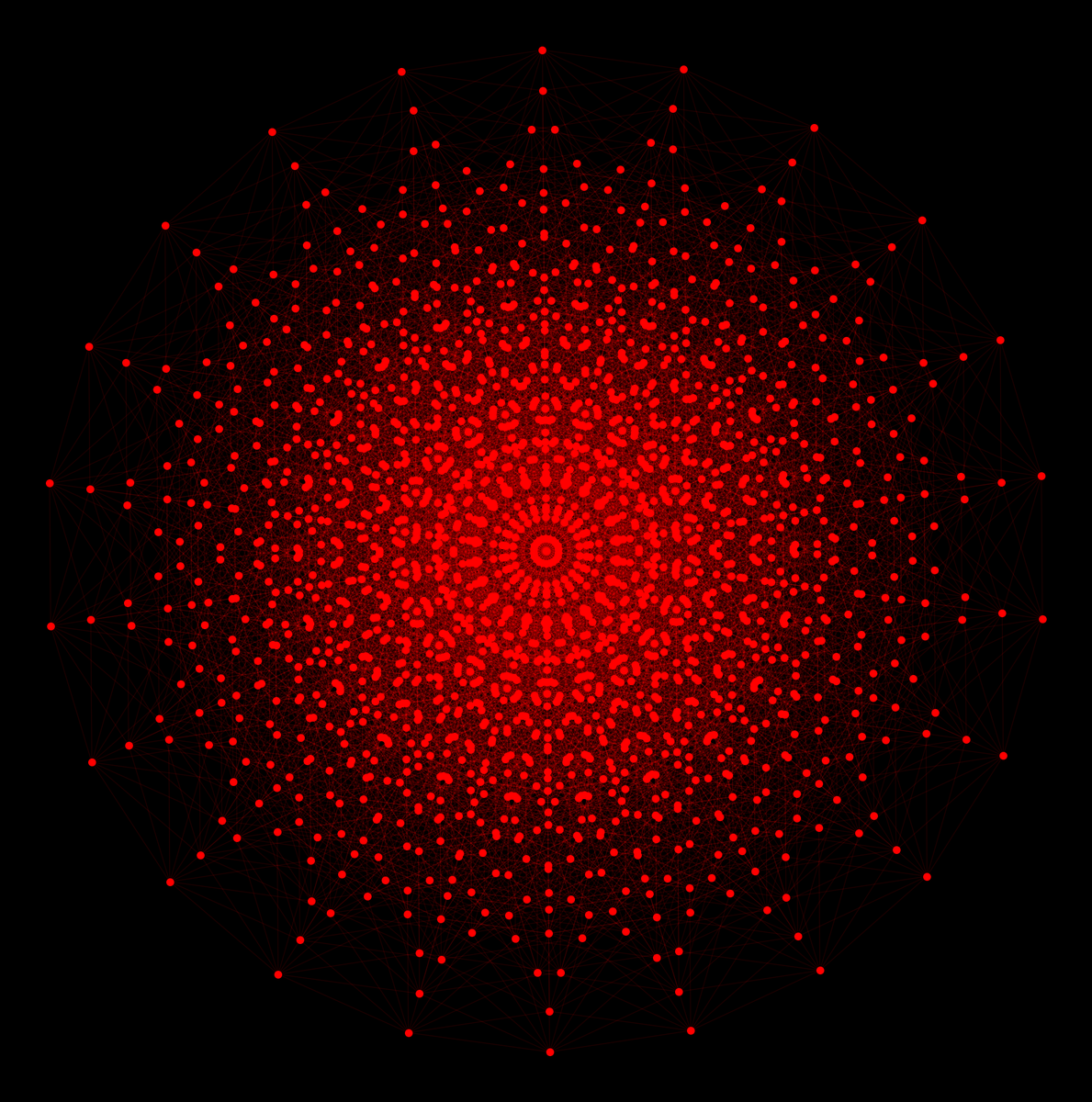 Если этот удецеракт наберёт 2048 лайков, я выложу додекаракт.