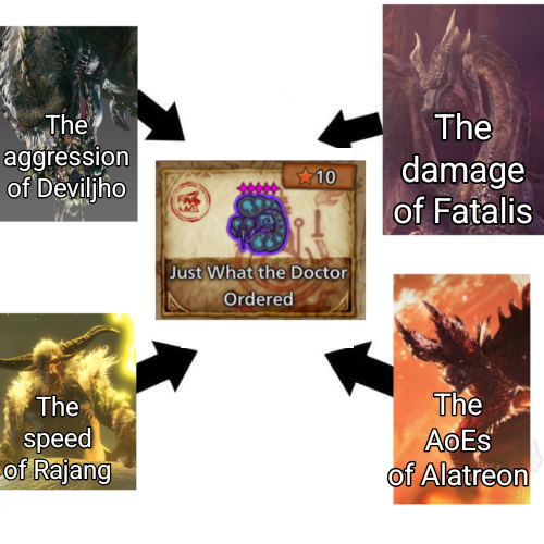 Monster Hunter Wilds Alerts tweet media