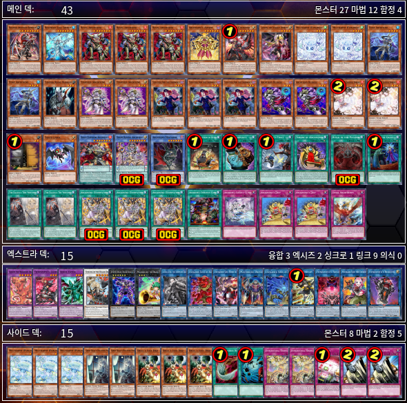 헌트 제 2회 SD's YCS with 1923
덱:데몬
1라 드래곤테일 선 xox
2라 오르페골 후 xox
3라 맬리스 선 oo

10년만에 데몬으로 대회 재미잇네요