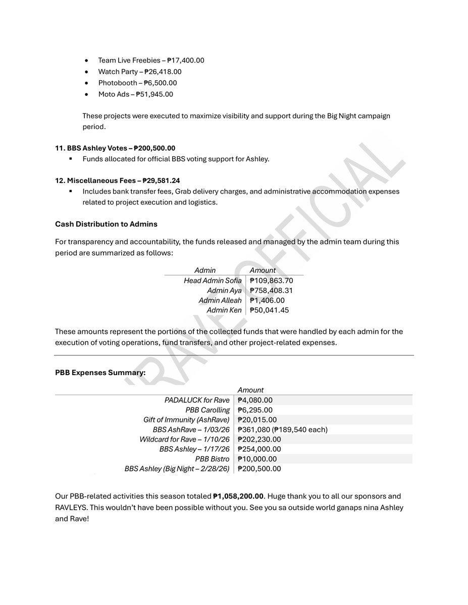 𝐎𝐅𝐅𝐈𝐂𝐈𝐀𝐋 𝐒𝐓𝐀𝐓𝐄𝐌𝐄𝐍𝐓 𝐎𝐅 𝐂𝐀𝐒𝐇 𝐑𝐄𝐂𝐄𝐈𝐏𝐓𝐒 𝐀𝐍𝐃 𝐃𝐈𝐒𝐁𝐔𝐑𝐒𝐄𝐌𝐄𝐍𝐓𝐒
(January 17 to February 28, 2026)

In line with our commitment to full transparency and accountability, we hereby present the statement of cash receipts and disbursements covering