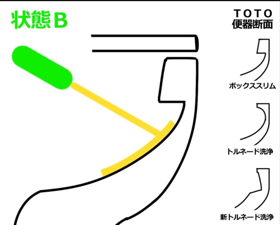 dick_compare's tweet photo. まさか平常時小さすぎて上向��で便器から漏らすやつなんかいねーよな笑
雄なら便器に着いちゃうくらい圧倒的なデカさがないと

#巨根　#バイ　#ゲイ　#比べ合い　#抜き合い　#兜合わせ　#ちん比べ　#ちんこ比べ　#比べ合い　#ちんこ勝負  #ちん凸 https://t.co/UVxpsetIEB