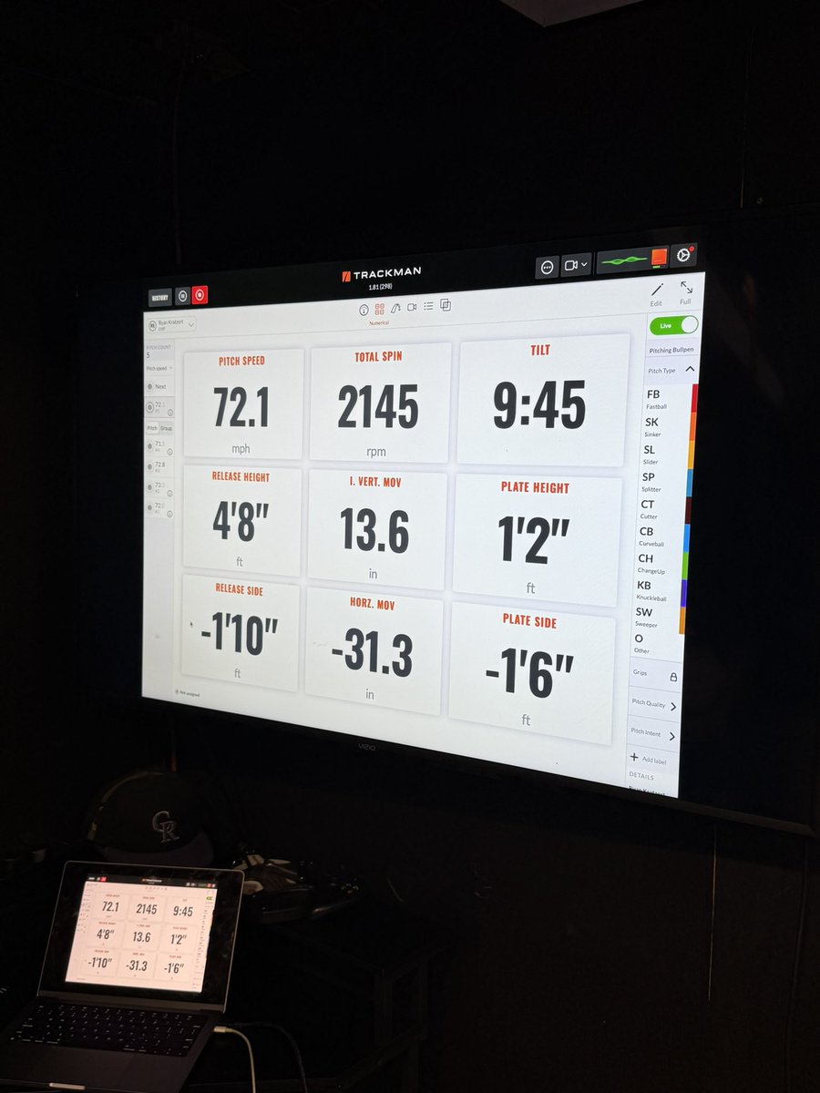 ry_kratzert's tweet photo. Worked hard this offseason and feeling great heading into the start of the year. Gained 15 pounds and averaging 4 mph harder on the bump. @swansonbaseball https://t.co/uiOWGwIuvx