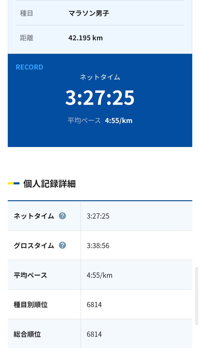 uomin31's tweet photo. 東京マラソン無事完走出来ました！

凄く走りやすくて自己ベストも3.5時間切りも達成できました！

#東京マラソン2026 https://t.co/JV1xOefwbF