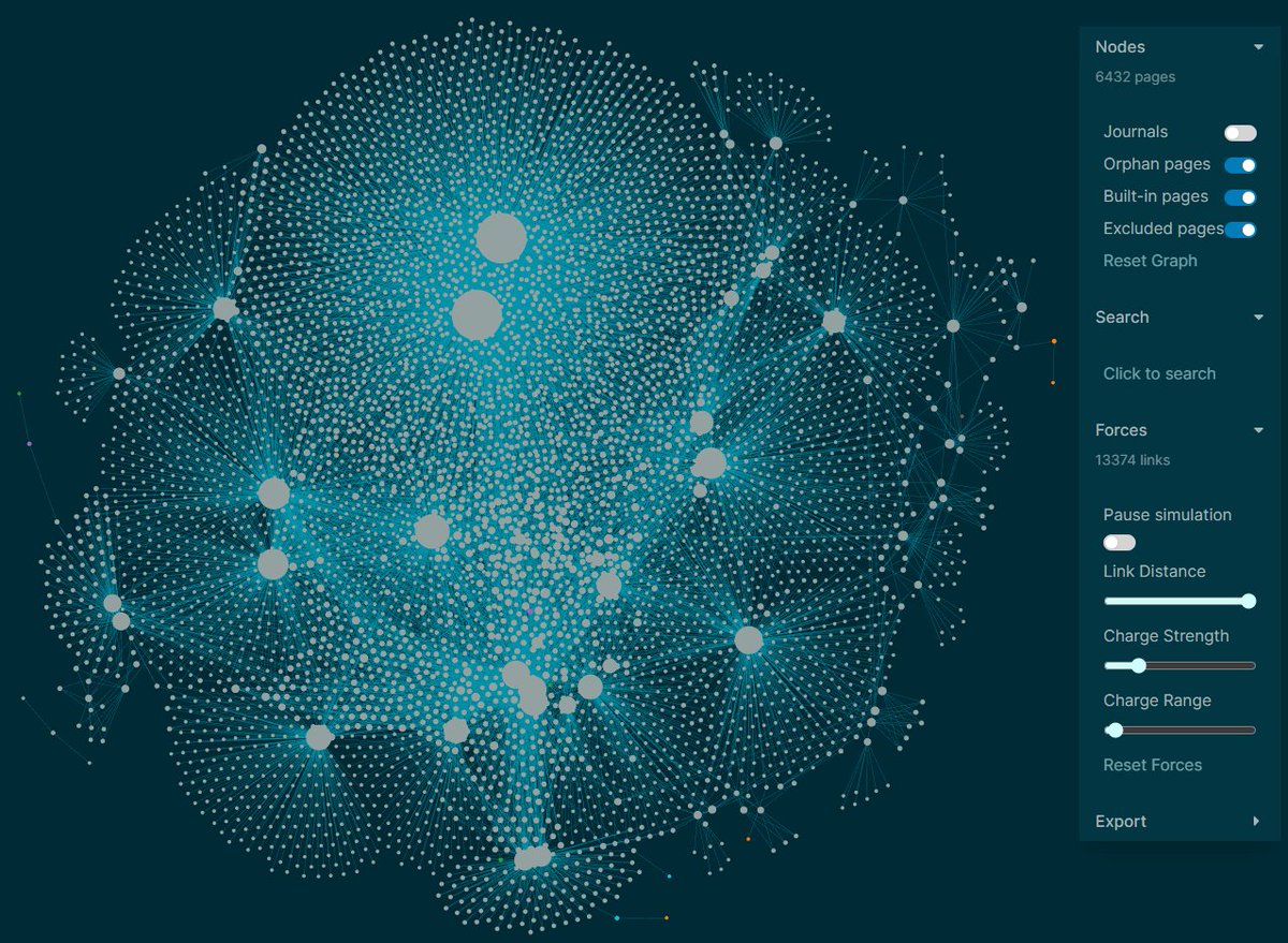 DwightFalcon's tweet photo. 🤦what am i doing.... 
200+ unfinished project lead to 6400+ logseq note pages which lead to 13000+ info links....
maybe i just need to stop experimenting https://t.co/DYolxCm4Dm