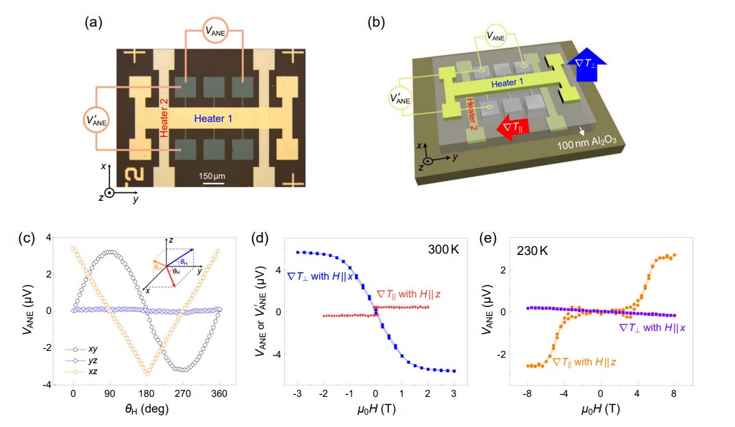CPS Journals tweet media