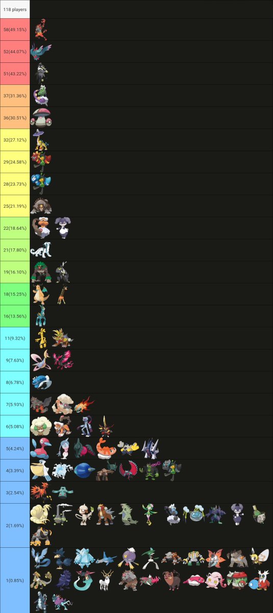 Ze Banded tweet media