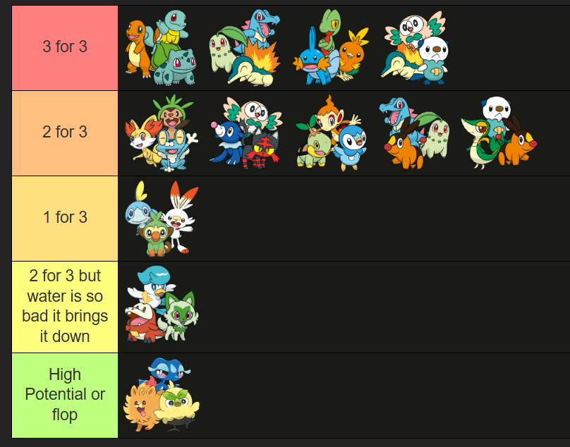 I'm just keeping it real