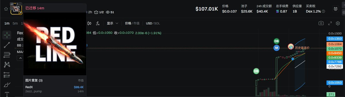 预言家J tweet media