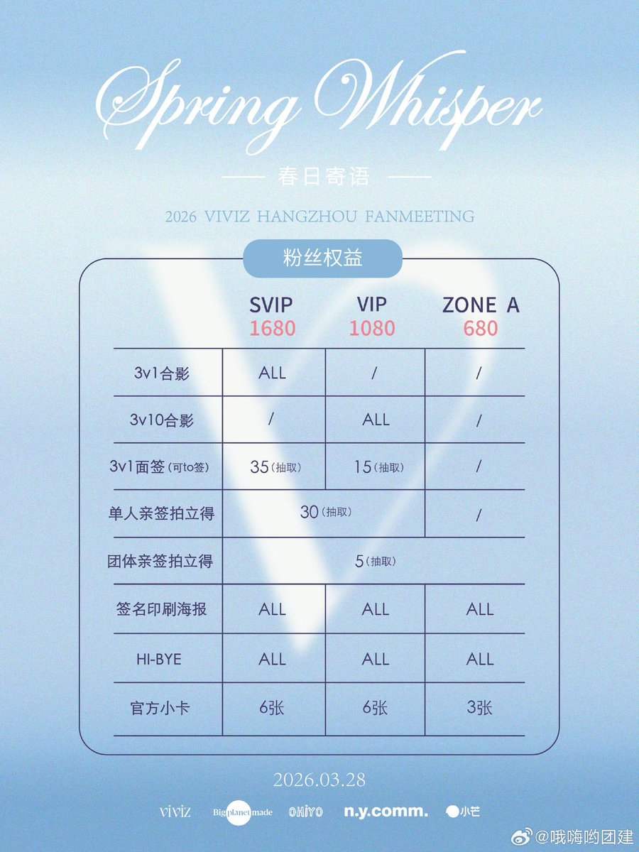 Hayasi168's tweet photo. #VIVIZ
2026 VIVIZ HANGZHOU FANMEETING <Spring Whisper · 春日寄语> POSTER
チケット🎫
欲しい人、DMください
#비비지
#EUNHA #은하
#SINB #신비
#UMJI #엄지
#SpringWhisper
#中国チケット代行 https://t.co/oxCRz7BTTw