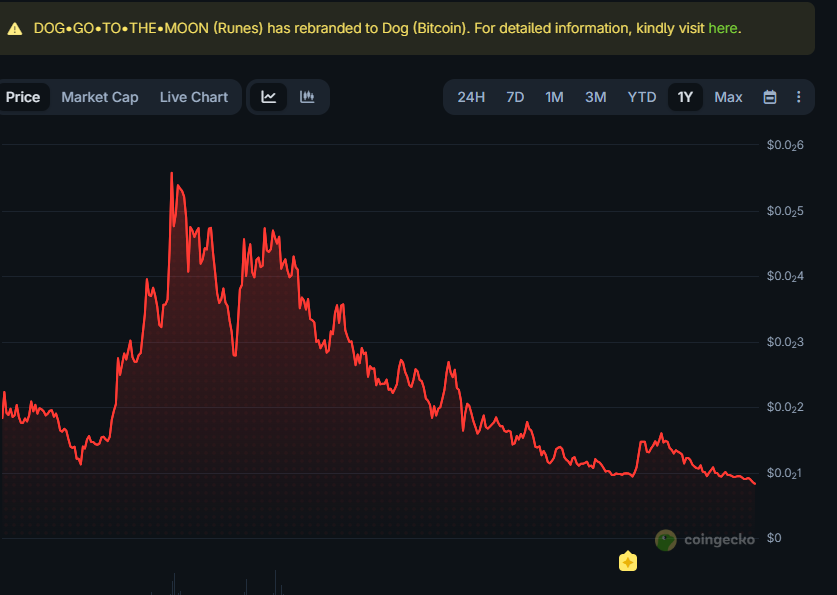 emmanouel a zopa tweet media