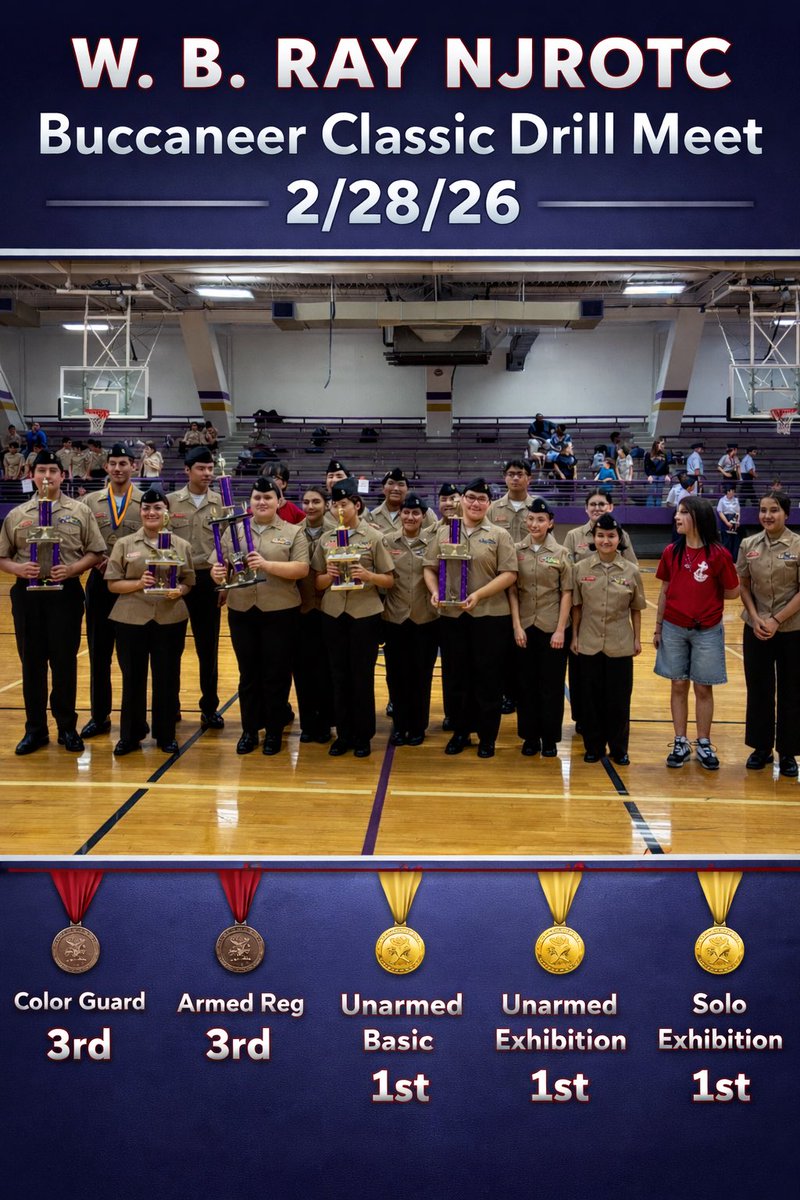 W.B. Ray High School tweet media