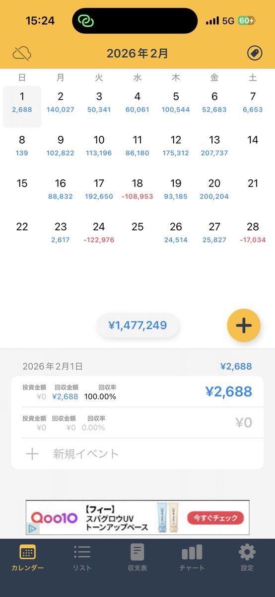 5YVooo's tweet photo. トレード始めてから月収支が初めて100万超えた🥲
絶賛成長中！まだまだ頑張る

←2026年2月　　　　→2025年2月 https://t.co/F67sHXVyt6