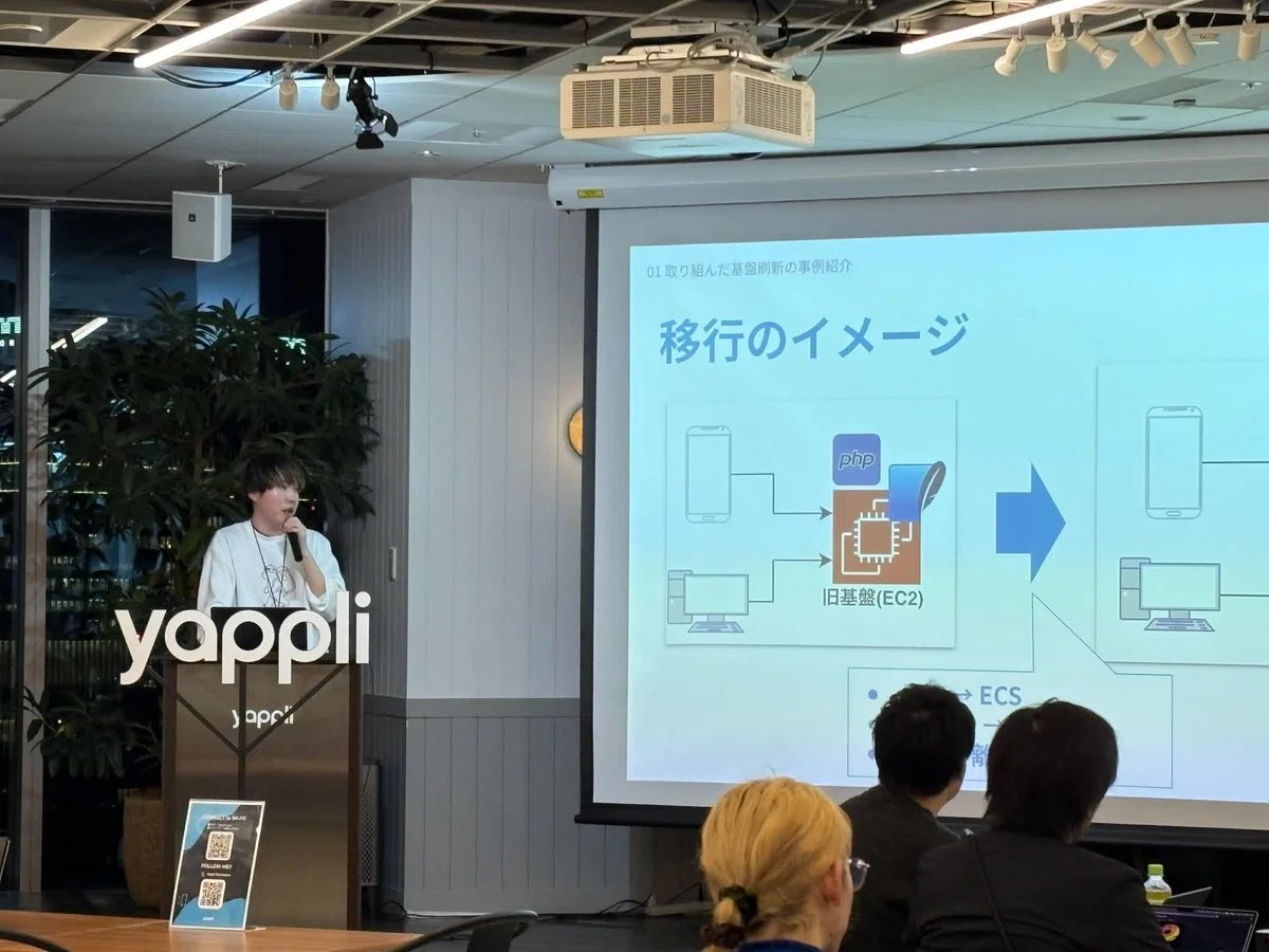 kosenjinkai's tweet photo. インタビュー記事公開🤩

KOSENJIN Summit2026 ゴールドスポンサーのyappli様に所属されている、奈良高専卒エンジニアの方のインタビュー記事が公開されました！

本日のイベントにブースもありますので、読んでご興味がある方、いらしてください！

記事はこちらから👇 https://t.co/te3zQc28Vm