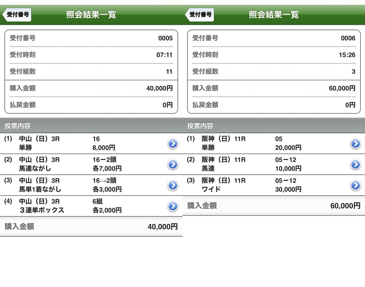 ジャンキー Gambling addiction☆ (@Gamble_Junkies) / Posts / X