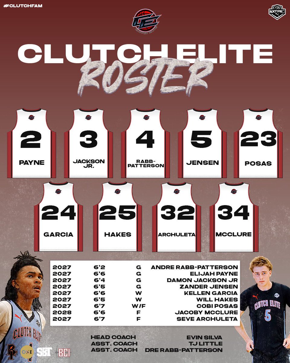 Clutch Elite Basketball tweet media