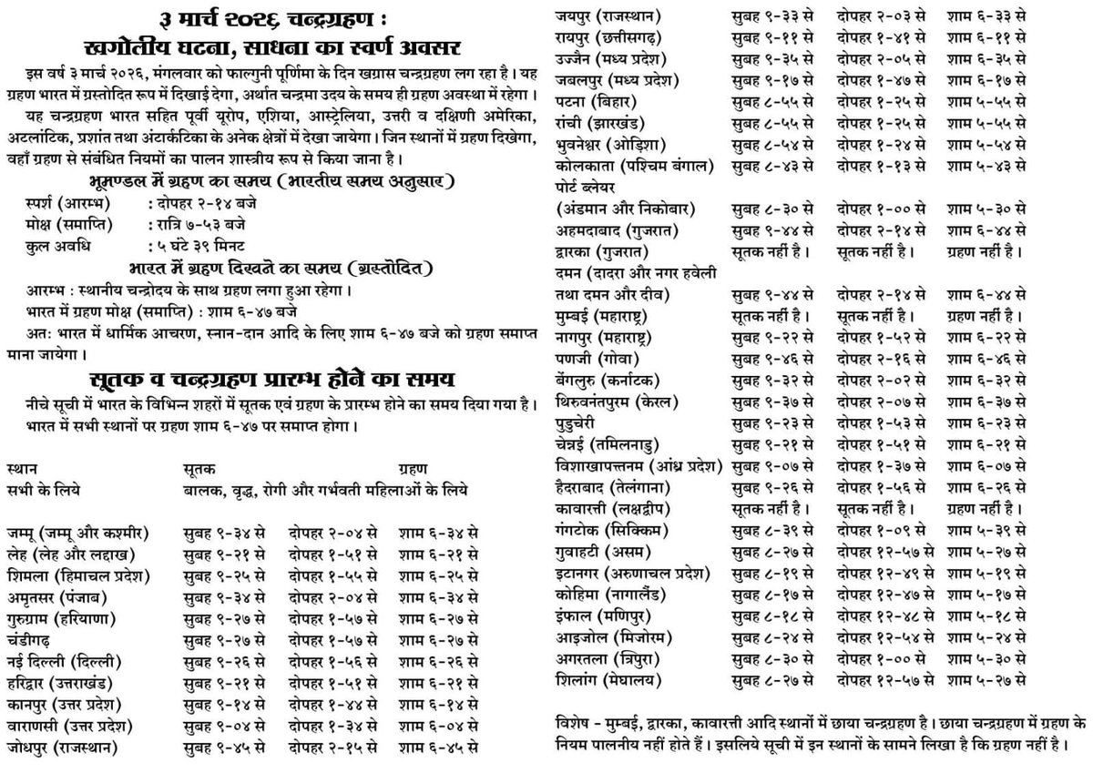 Swatisaura83374's tweet photo. @shobha63898 @Archana65224889 @RitaSha43313224 @AshramRajkot #ChandraGrahan केवल खगोलीय घटना नहीं, साधना का विशेष समय है 🌼
3 March 2026 को लगने वाले इस ग्रहण में Kya Kare Kya Na Kare और Grahan Ke Niyam जानकर मंत्र-जप, मौन और ध्यान का पालन करें। यह समय आध्यात्मिक उन्नति, मानसिक शांति और सकारात्मक ऊर्जा प्राप्त करने का श्रेष्ठ अवसर है ✨ https://t.co/3H4Wfyu41P