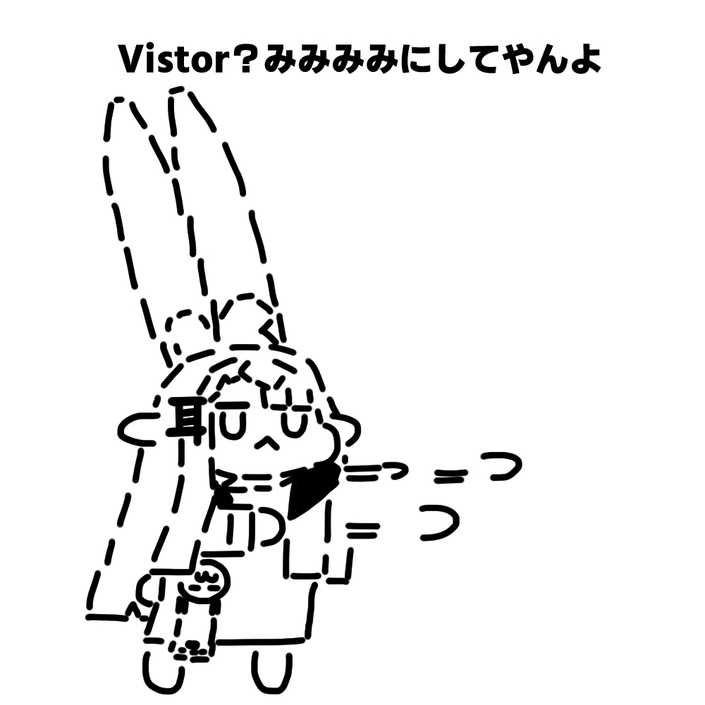 Post by 青色1号@VRC⛅ on X: #みみのこ