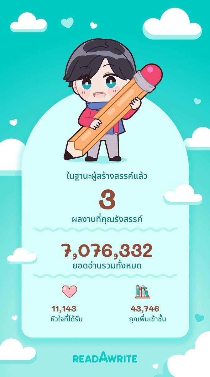ยังมีพล็อตอีกเป็นร้อยที่ยังไม่ได้นำมาแต่ง ยังมีเรื่องอีกหลายสิบเรื่องที่ยังไม่ได้ขัดเกลา ยังมีอีกหลายเรื่องที่ยังไม่ได้เผยแพร่ ยังมีปกที่ดองไว้อีกเยอะ หวังว่าปีนี้จะได้เขียนงานที่มีคุณภาพออกมาใ้ห้คุณรี้ดได้อ่านเยอะเย้ออ 🫶🏻

ขอบคุณนักอ่านทุกคนนะคะที่อยู่ด้วยกันมาตลอด รัก 💕