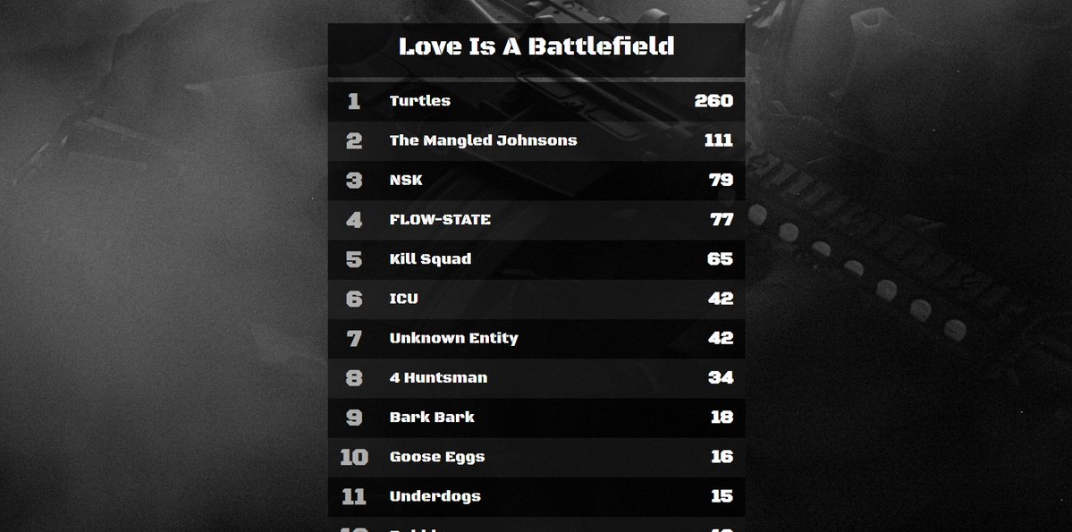 PitohDeity tweet media