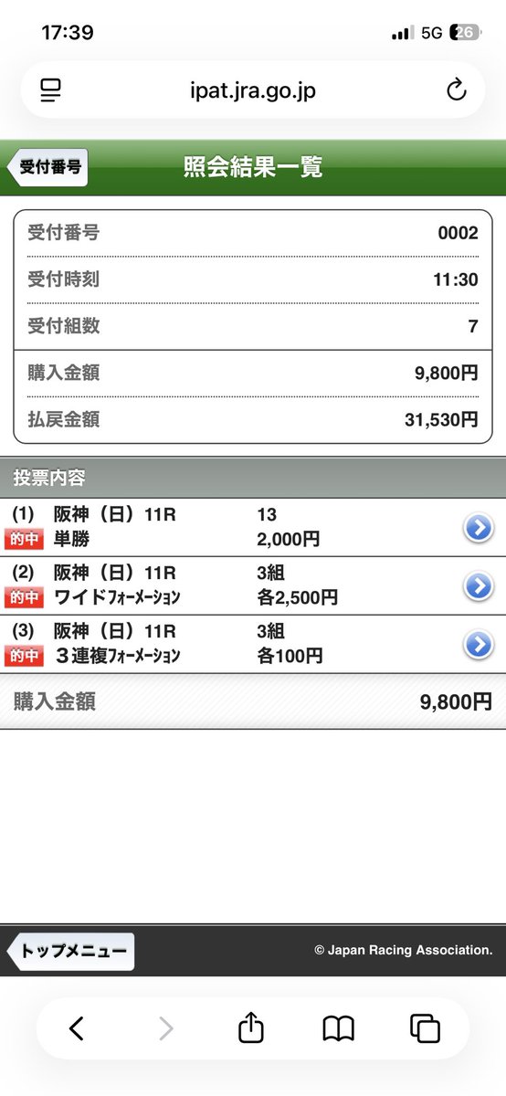 3連単チキって3連複にしちゃった。