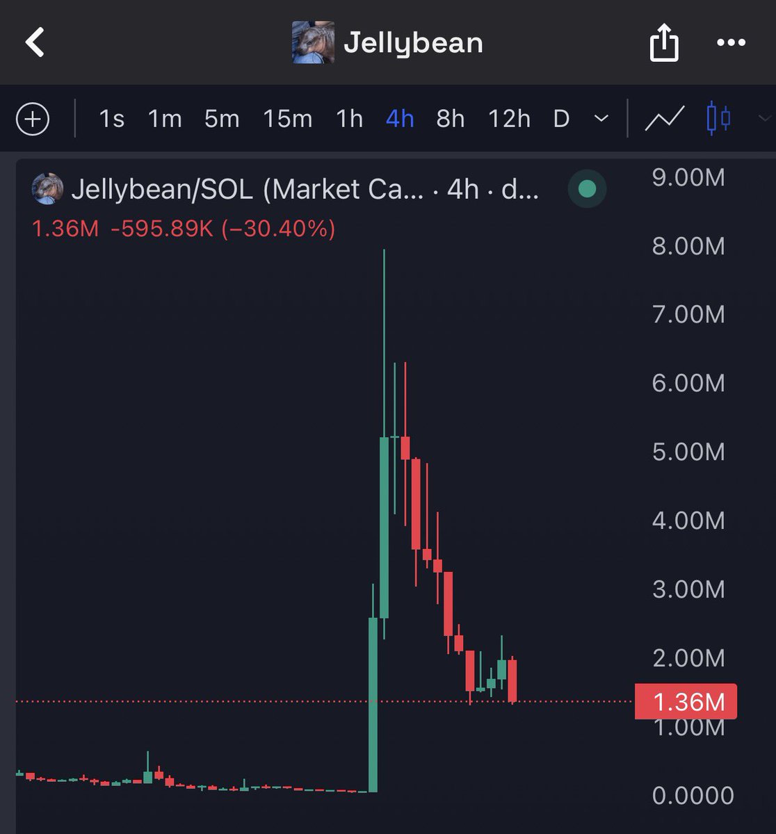 dxrnelljcl tweet media