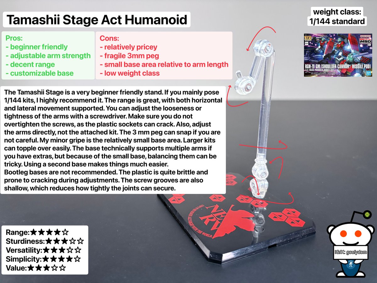 goufydom's tweet image. Tamashii Stage Act Humanoid

Great beginner stand! My stand is a bonus item from robot spirits Unit 01. I like it very much :3.

#gundam #gunpla #ガンダム #プラモデル #ガンプラ