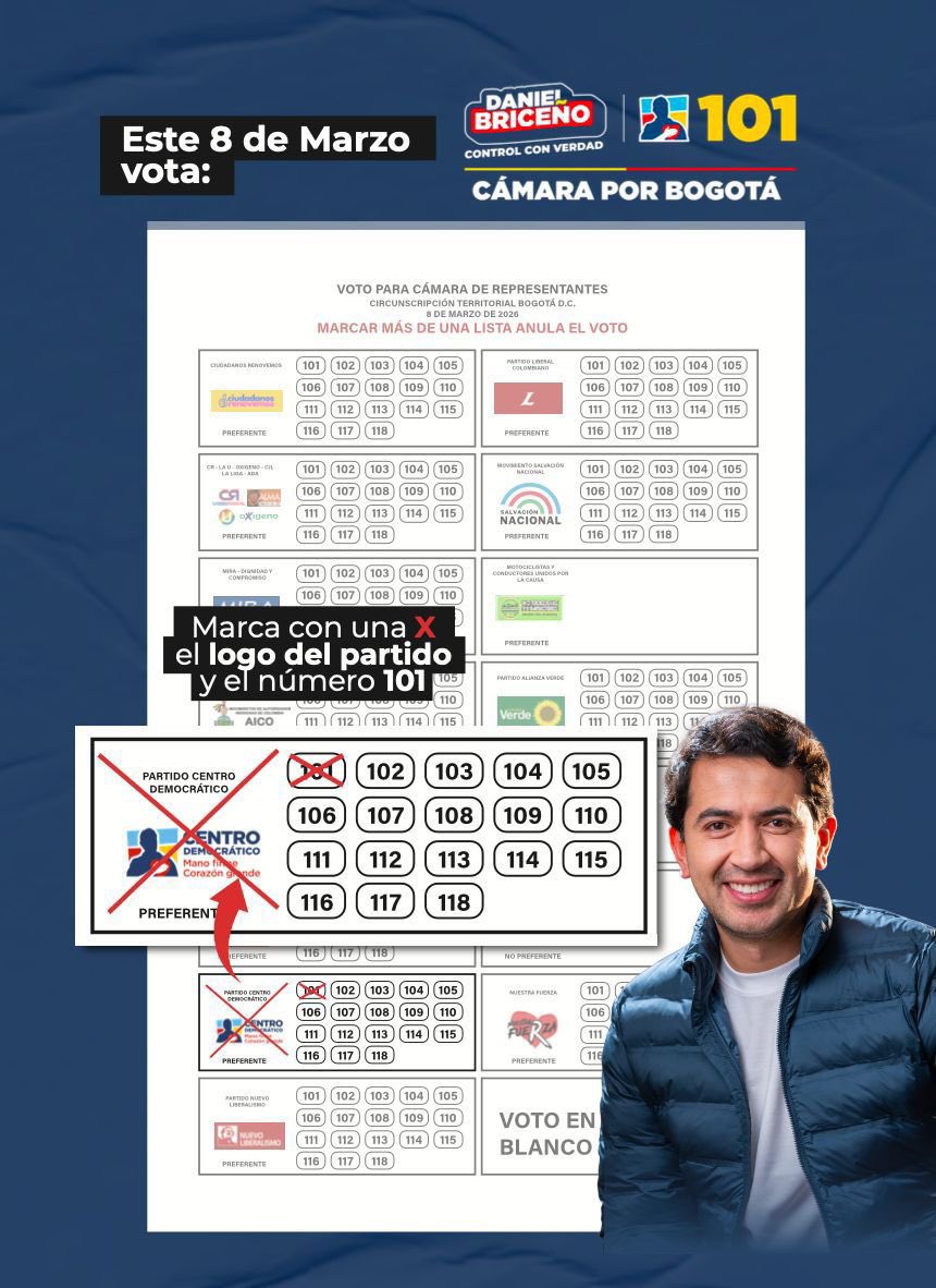 Mi voto a la Cámara por Bogotá está más que decidido, y quiero hacerlo público. Mi apoyo es para Daniel Briceño (101) del Centro Democrático.

Más allá de sus denuncias y su firme control político frente al abuso y el derroche, doy fe del gran ser humano que es. He tenido la
