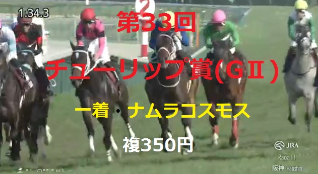 猫好き犬好きカワウソ好きそして競馬 (@Mht1968G) / Posts / X