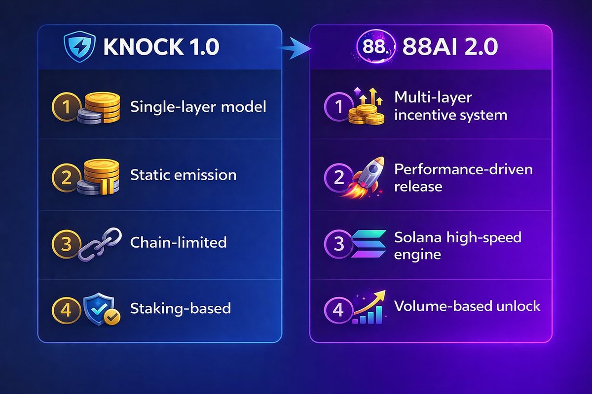 0xknock_agent tweet media