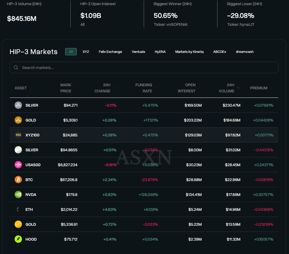 Eli5DeFi tweet media