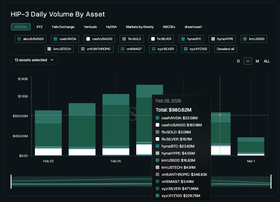 Eli5DeFi tweet media